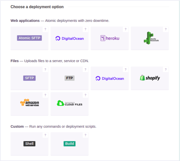 Heroku как запустить приложение python